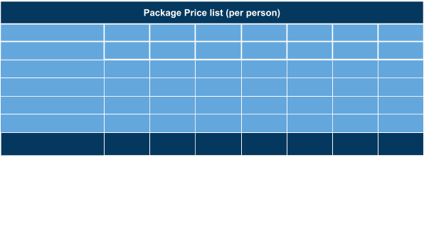Package Price list (per person)